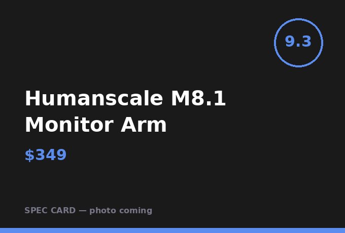 Humanscale M8.1 Monitor Arm