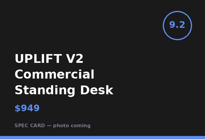 UPLIFT V2 Commercial Standing Desk
